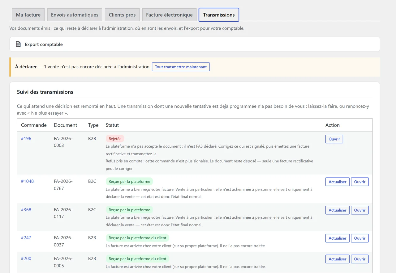 Suivi des transmissions de factures électroniques WooCommerce : ventes déclarées, factures reçues par la plateforme du client, une transmission rejetée avec son motif