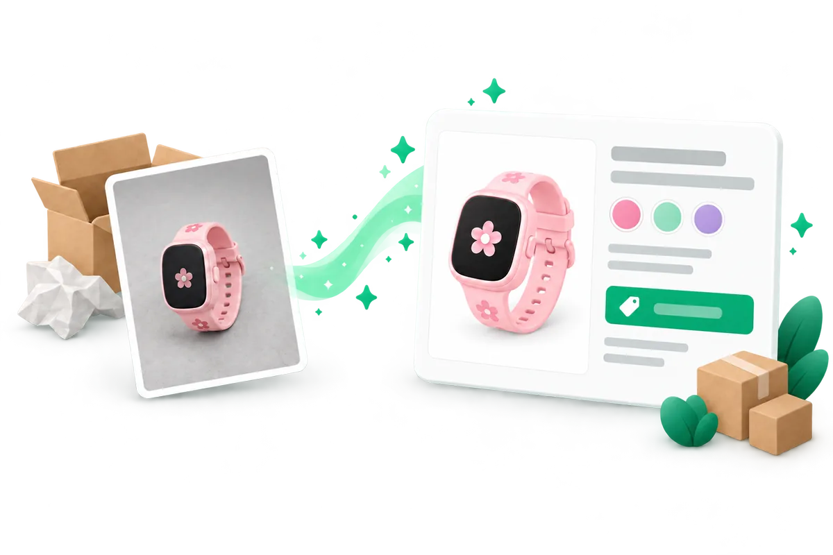 AliExpress product photo turned into a ready-to-sell WooCommerce listing with AI